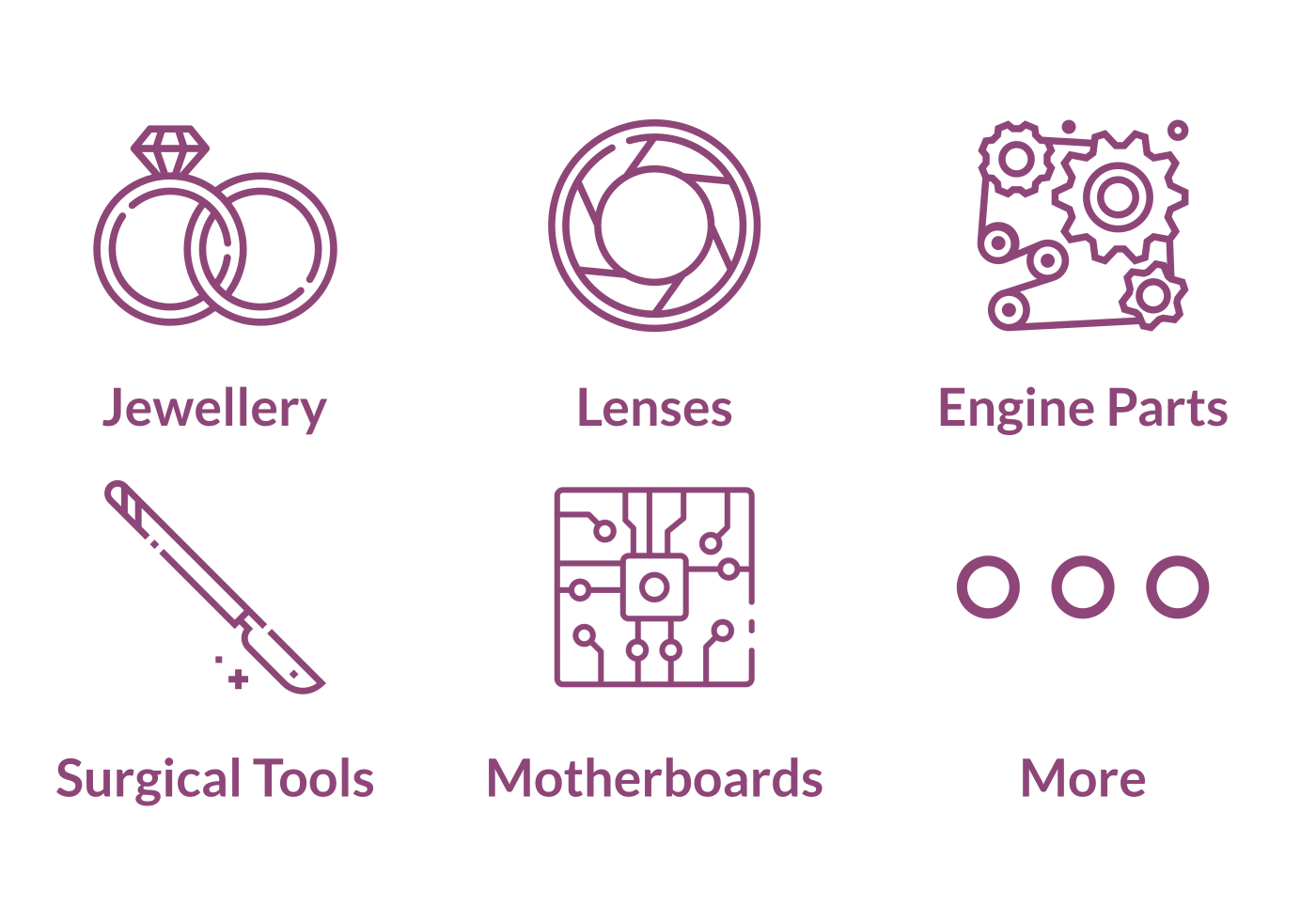 Types Of Items That Can Be Cleaned In Ultrasonic Tanks