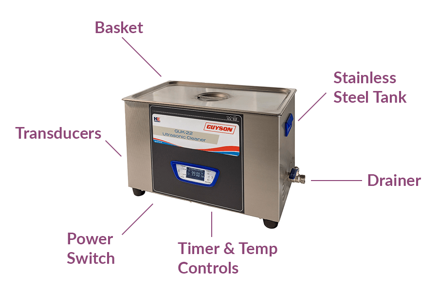 Components That Make Up An Ultrasonic Tank