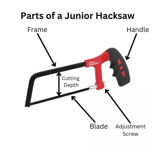 junior hacksaw parts