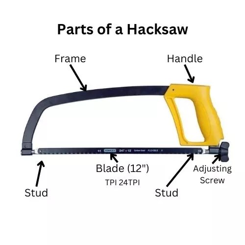 best hacksaw UK