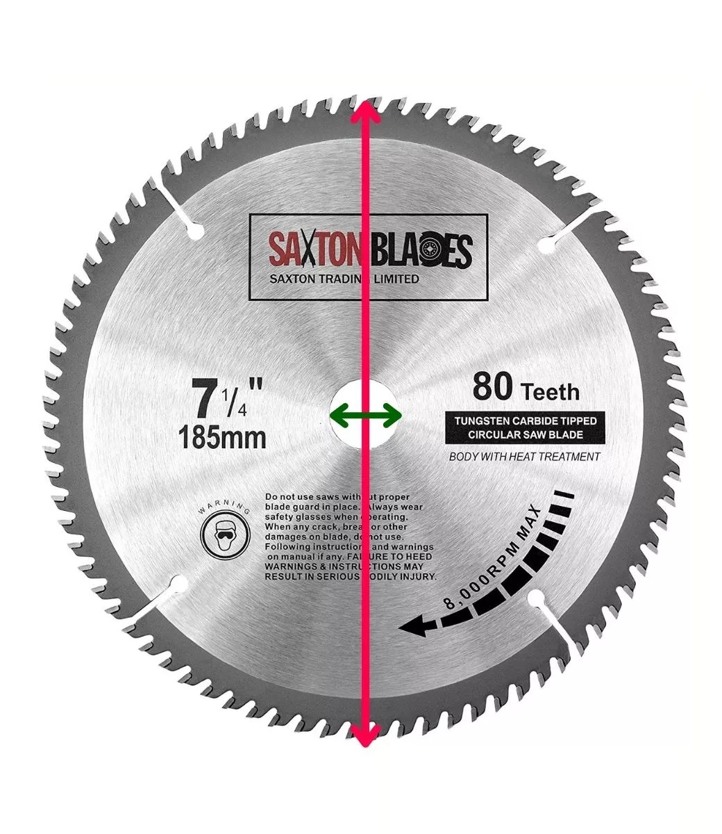 diagram of a circular saw blade