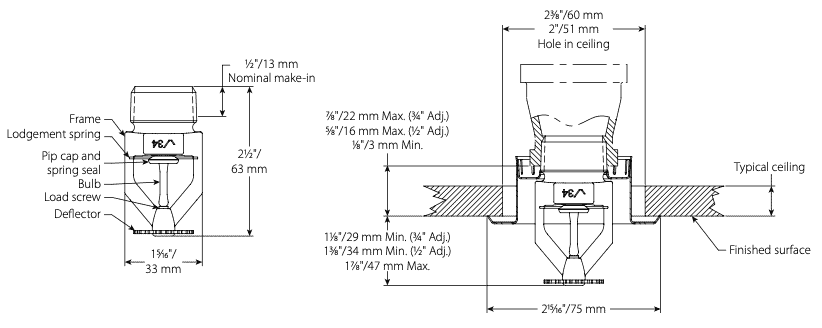 Victaulic sprinkler data sheet dimensions