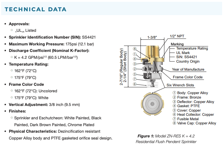 Technical data on Senju sprinkler data sheet