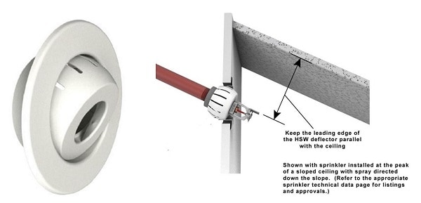 Viking G-1 with installation diagram