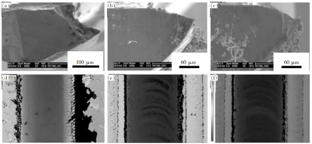 The wear morphologies and H13's milling quality of φ0.7 mm uncoated micro milling tools and φ0.7 mm AlCrTiN coated micro milling tools