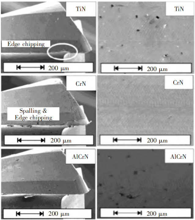 The wear morphologies and workpieces quality and TiAlN coated micro-milling tools1