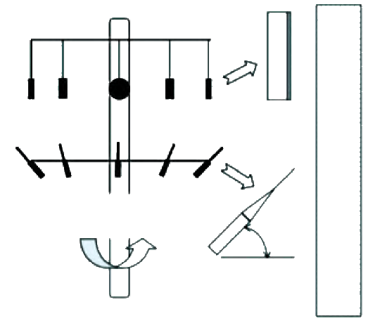 Fig.4 The 45° fixture of the micro-drills