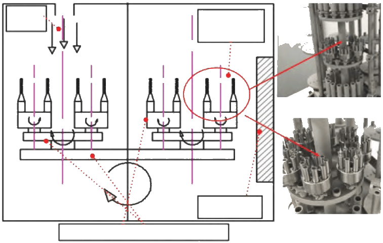 Fig.5 The three-dimensional turn-plate