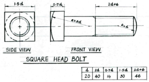 Square Head Bolt Dimensions