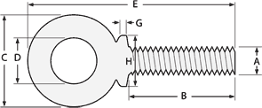 Eye bolt Dimensions