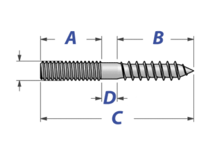 Hanger Bolts Dimensions