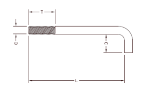 Anchor Bolts Dimensions