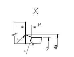 Socket Head Bolts Dimensions