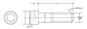 Allen Screw Dimension