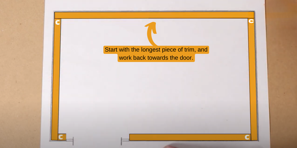 A rough floor plan of a room shows a method for planning out the different cuts required for cope cutting basebaord trim.