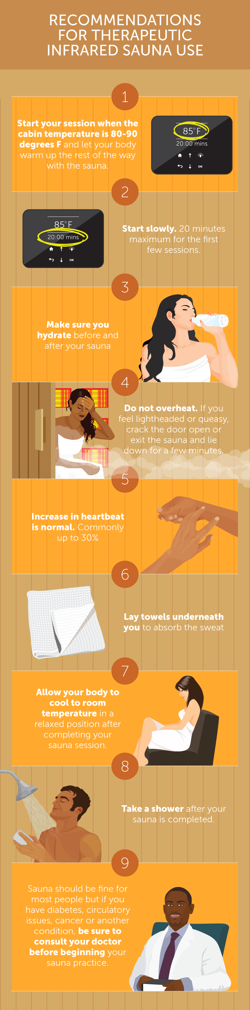 Therapeutic Infrared - Infrared Sauna Benefits