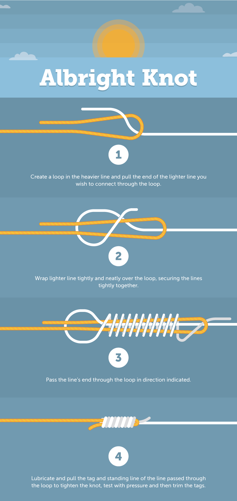 Albright Knot - Fishing Knot Encyclopedia