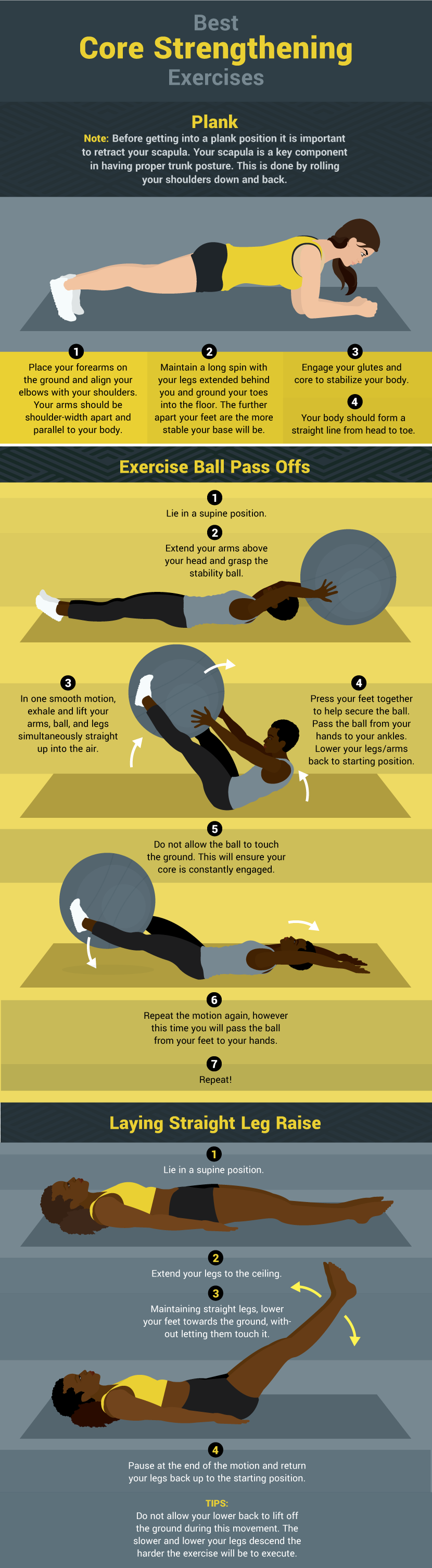 Best Core Strengthening Exercises - Banishing Belly Fat