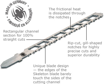 Spyder Skeleton Jig Saw Blade